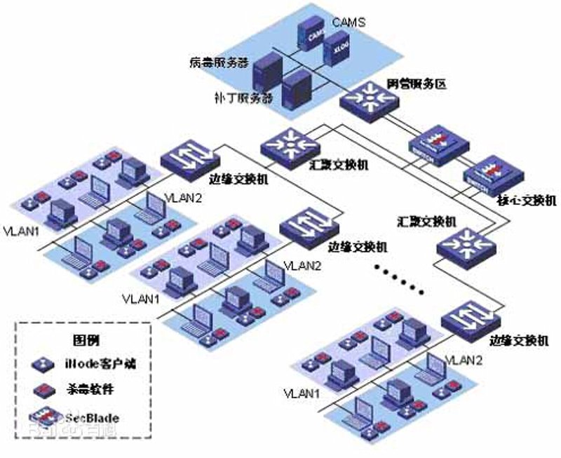 在当今数字化时代，企业对个性化需求的追求日益强烈，这促使越来越多的企业选择软件定制服务来满足其特定业务需求。那么，为什么选择软件定制？它与现成软件相比有哪些优势和劣势呢？